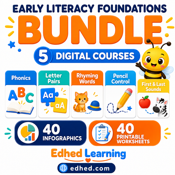 Early Literacy Foundations BUNDLE β 5 digital courses, 40 infographics and 40 printable worksheets
