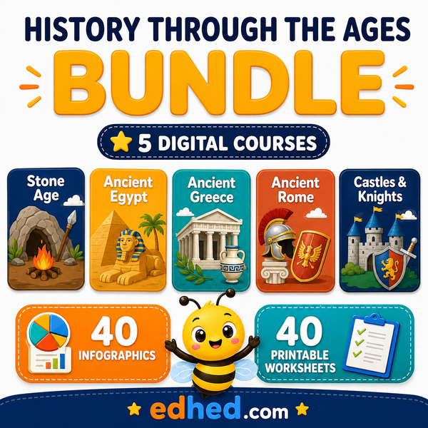 History Through the Ages BUNDLE β 5 digital courses, 40 infographics and 40 printable worksheets