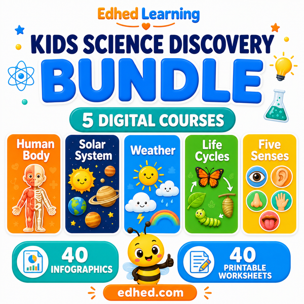 Kids Science Discovery BUNDLE β 5 digital courses, 40 infographics and 40 printable worksheets
