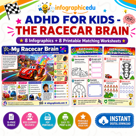 Kids ADHD Racecar Brain visual course cover, illustrating the race-car-brain idea for explaining ADHD to children