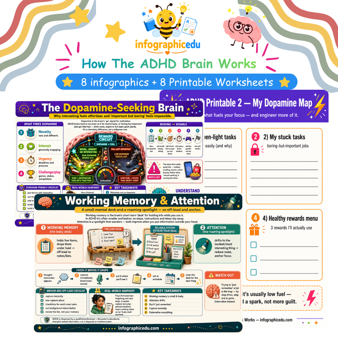 A comparison infographic showing the differences between ADHD and autism in children