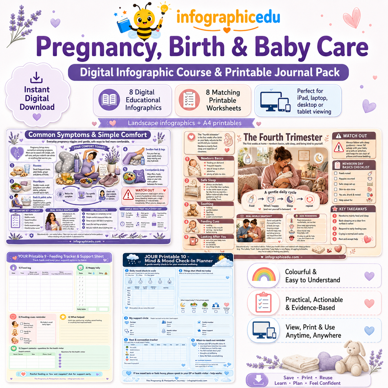 Pregnancy, Birth & Baby Care collection cover