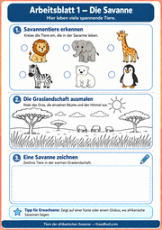 Arbeitsblatt Die Savanne: Tiere erkennen, ausmalen und zeichnen