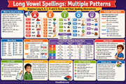 Grade 3 Phonics Worksheets - 8 Infographics + 8 Printables