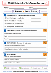 Grade 3 Parts of Speech printable preview – verb tenses overview