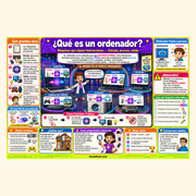 Infografía en español ¿Qué es un ordenador?