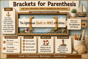 Grade 3 Punctuation infographic preview – brackets for parenthesis