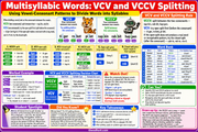 Grade 3 Phonics Worksheets - 8 Infographics + 8 Printables