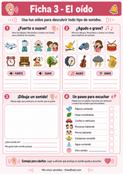 Ficha del oído con actividades para clasificar sonidos y realizar un paseo para escuchar.
