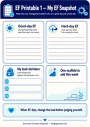 Printable worksheet titled 'EF Printable 1 - My EF Snapshot' for managing Executive Function on good and hard days.