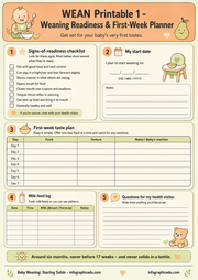 Weaning readiness and first-week planner for babies with checkboxes, date input, and food plan sections.