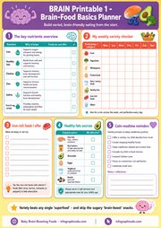 Nutrition planner with checklists and charts on a yellow background