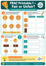 Educational worksheet on fair fraction sharing with pizza illustrations and fraction concepts.