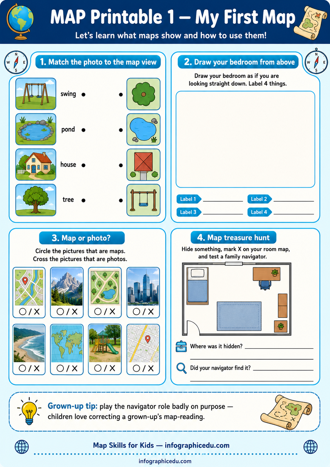 What Is a Map? worksheet