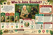 Educational poster about Jane Goodall with images and text about her life and work.