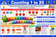 Educational poster teaching counting from 1 to 20 with colorful illustrations and text.