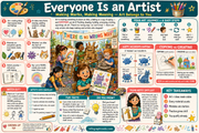 Educational poster titled 'Everyone Is an Artist' with various art-related illustrations and text.