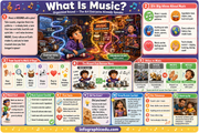 Educational poster about music with various sections and illustrations.