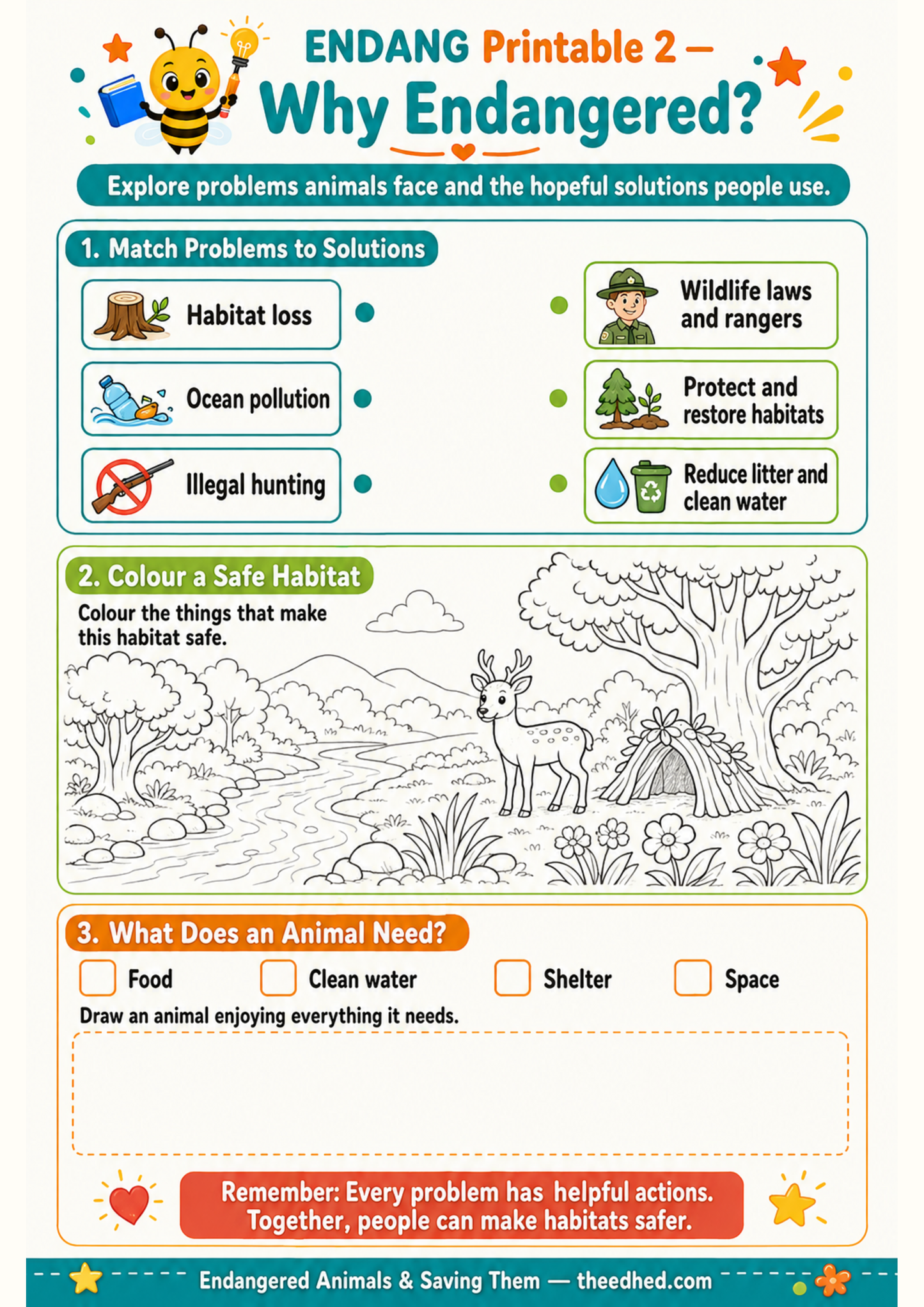An educational printable worksheet titled 'ENDANG Printable 2 - Why Endangered?' with illustrated conservation topics, a habitat coloring section, and checkboxes about what animals need. The design uses bright teal, orange, yellow, and white on a white page background.