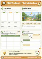 Educational worksheet titled 'READ Printable 2 - The Prediction Board' with reading comprehension activities.
