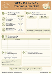 WEAN Printable2 Readiness Checklist with various sections for tracking baby development signs.