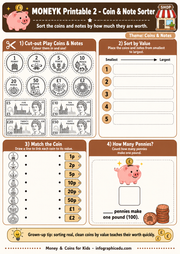 Educational worksheet for sorting coins and notes with illustrations and text.