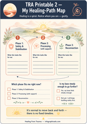 Healing From Trauma infographic lesson preview from Infographic EDU