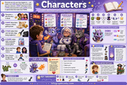 Character development infographic with various characters and information on a purple background