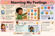 Feelings & Emotions for Kids – Digital Infographic Course & Printable Worksheet Pack