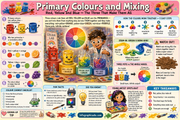 Educational poster about primary colors and mixing, featuring a child scientist and colorful illustrations.