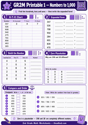 Printable Grade 2 numbers to 1,000 worksheet with place value activities