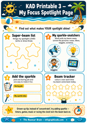 Educational worksheet titled 'KAD Printable 3 - My Focus Spotlight Page' with various activities on a beach-themed background.