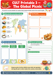 Educational worksheet titled 'CULT Printable 3 - The Global Picnic' with activities related to world cuisine and geography.