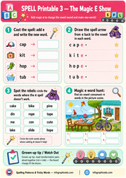 Educational worksheet for teaching magic E spelling patterns with colorful graphics and text.