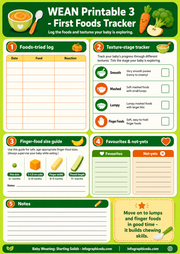 WEAN Printable3 First Foods Tracker with various sections for logging baby's food experiences.