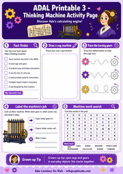 Ada Lovelace for Kids course shown on laptop, tablet and printables