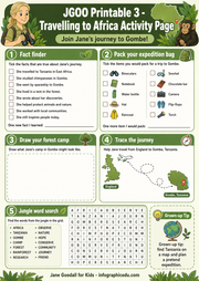 Educational activity page for children about travelling to Africa with Jane Goodall's Kids.