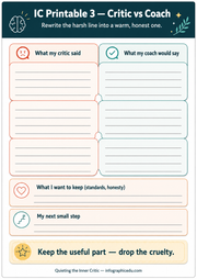 Worksheet titled 'IC Printable 3 - Critic vs Coach' with sections for critic's feedback, coach's feedback, and personal goals.