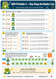Educational worksheet for addition and subtraction with number line and frog graphics.