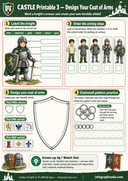 Educational worksheet for children to design a coat of arms with knight and shield illustrations.