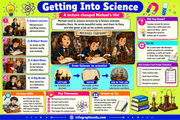 Michael Faraday for Kids visual course preview from Infographic EDU