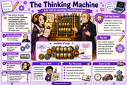 Ada Lovelace for Kids printable planner preview