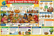 World Cultures & People for Kids infographic lesson preview from Infographic EDU