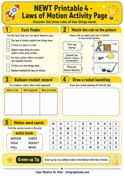 Newt Printable 4 - Laws of Motion Activity Page with educational activities and illustrations.