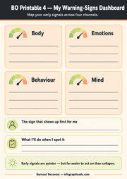 Burnout recovery printable worksheet for boundaries and wellbeing planning