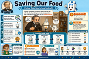 Louis Pasteur for kids infographic about cleanliness and hygiene
