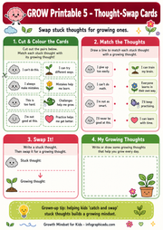 GROW Printable 5 Thought-Swap Cards with growth mindset activities