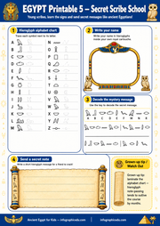 Egyptian hieroglyphics educational worksheet for children with a chart, writing prompt, and decoding activity.