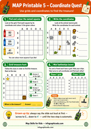 Map Printable 5 - Coordinate Quest worksheet with grid, coordinates, and game elements.