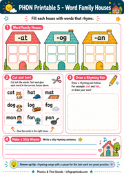 Phonics & Sounds for Kids infographic lesson preview from Infographic EDU